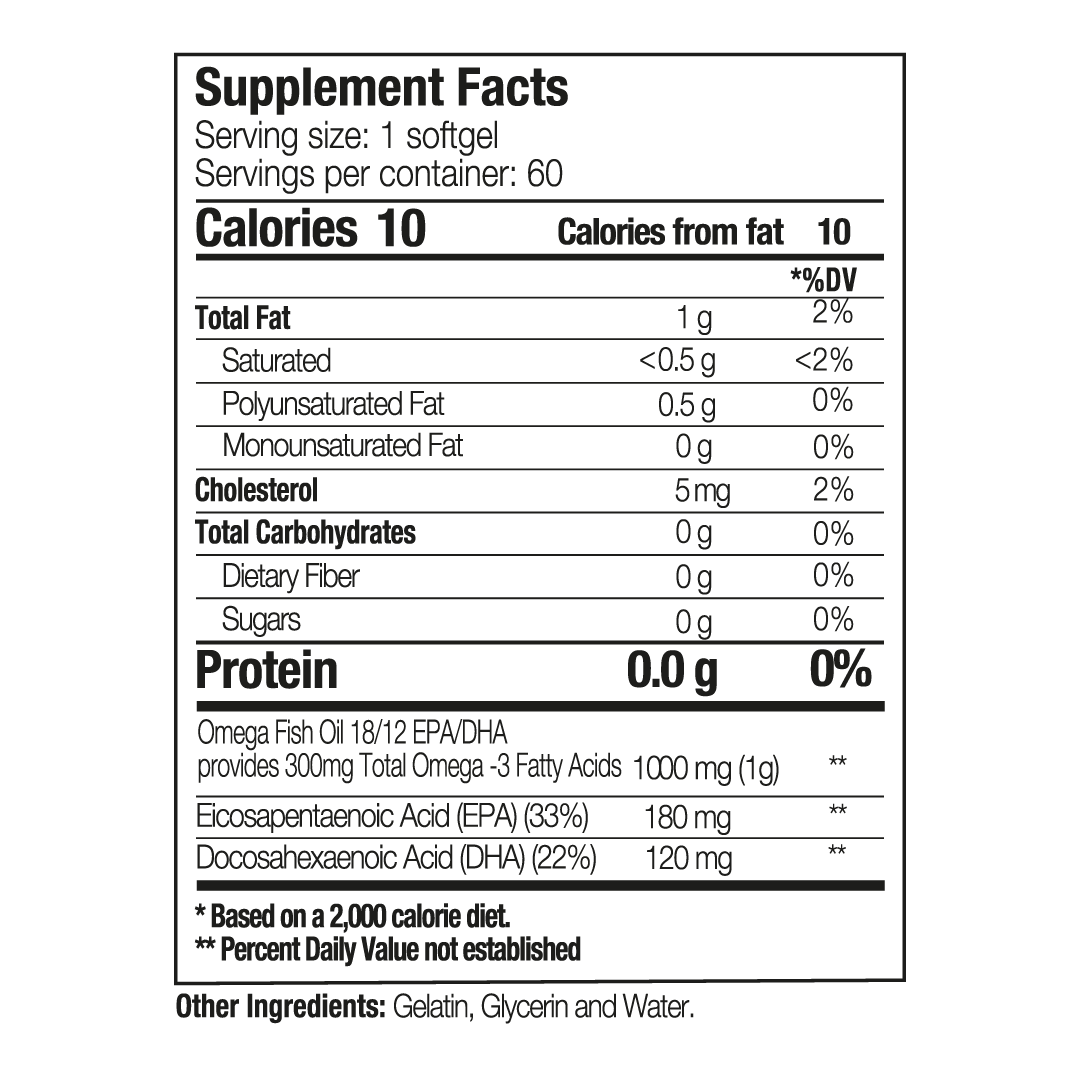 3 Pack Paleomega Fish Oil