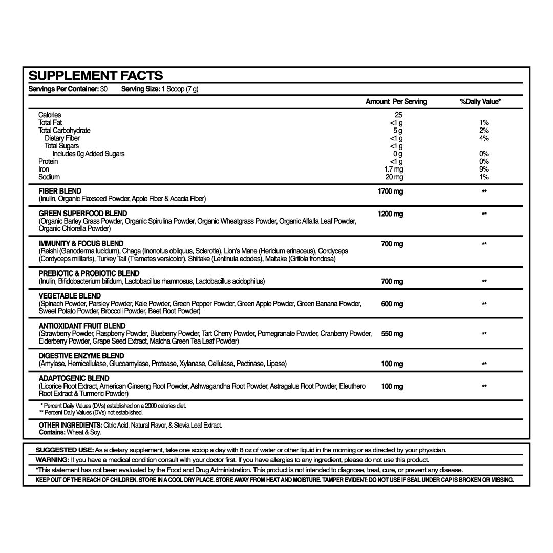 Kit Equilibrio Intestinal